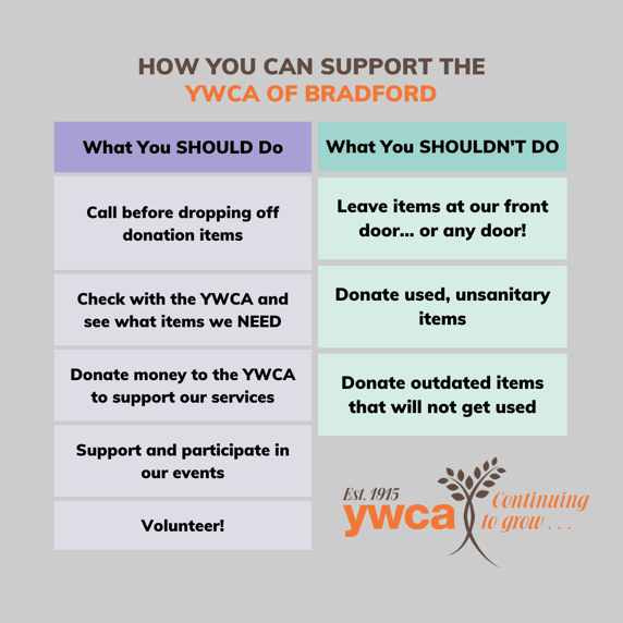 Image shows best ways to support YWCA Bradford